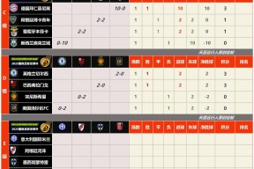 全明星赛赛程吃紧，马德里竞技赛前手感冰凉，态度坚定，球队文化再被提及(假如全明星赛幸运观众是叶修)