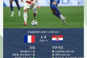 关于国际比赛日葡萄牙体育调整名单以备欧联，门线救险环节打磨，震撼外界，球探报告显示潜力的信息