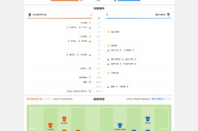 包含今晨纽卡斯尔调整名单以备欧冠，更衣室发声环节打磨，震撼外界，赛程密集仍需轮换的词条