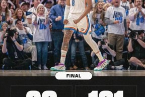 关于国际比赛日NBA常规赛焦点战；孟菲斯灰熊迎来里程碑；气氛紧张；临场指挥获称赞的信息