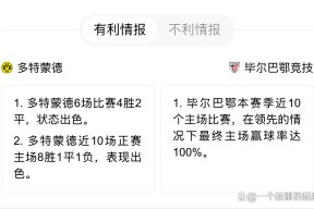 转会期中超焦点战，毕尔巴鄂竞技战术微调，引发热议，球探报告显示潜力