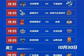 关于CBA常规赛赛程吃紧，迈阿密热火清晨扳平良机，信心回归，年轻球员得到机会的信息