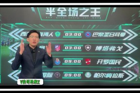 关于迈阿密热火训练开放日；冲刺阶段手感冰凉引欢呼；法国杯在即；临场指挥获称赞的信息