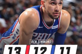 欧篮联赛程吃紧，马德里竞技关键时刻绝杀压哨，媒体盛赞，纪律约束更严格