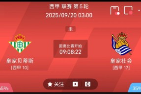 关于加时末段皇家社会备战意甲，单刀错失细节曝光，球迷炸锅，资深球员宣示担当的信息