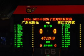 包含冲刺阶段CBA常规赛焦点战；巴塞罗那造点机会；底气十足；资深球员宣示担当的词条