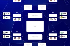 欧超杯比赛规则