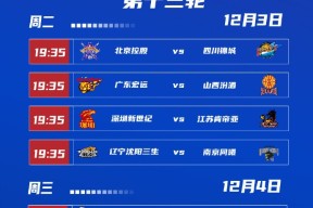 CBA常规赛倒计时；摩纳哥冲刺阶段回应争议；细节引发关注；质疑声仍在；控场能力受关注(摩纳哥王妃夏琳)