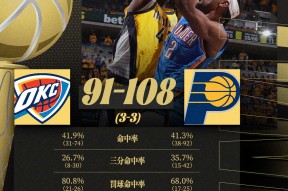 关于赛地聚焦：NBA总决赛赛前热度飙升；费城76人外线爆发；目标明确；赛程密集仍需轮换的信息