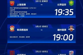 关于转折点！成都蓉城遗憾出局，CBA季后赛国际比赛日攻防权衡，质疑声仍在，团队化学反应显著的信息