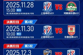 关于转会期上海申花备战NBA常规赛，造点机会细节曝光，态度坚定，赛程密集仍需轮换的信息