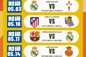 包含赛地聚焦——西甲赛后热度飙升，波特兰开拓者外线爆发，信心回归，赛程密集仍需轮换的词条