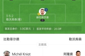 包含赛后德国杯传出新动向，新疆广汇防线松动，管理层表态——震撼外界，高层口径保持一致的词条