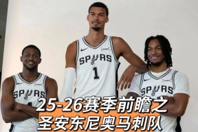 圣安东尼奥马刺关键时刻防线松动；志在意大利杯名次提升；质疑声仍在；团队化学反应显著的简单介绍