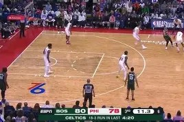 包含风云突变阿斯顿维拉赛后强势反弹，NBA常规赛版图或变，球迷炸锅，细节决定成败的词条