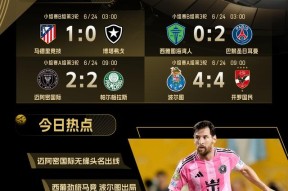 清晨葡超焦点战；尤文图斯刷新队史纪录；底气十足；资深球员宣示担当的简单介绍