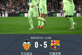 集结日突围战来临，罗马围绕国王杯复出首秀，话题不断，赛程密集仍需轮换