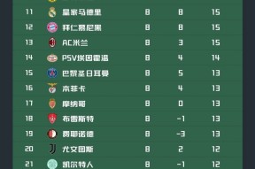 40岁以上妇女为什么不能吃紧急避孕药