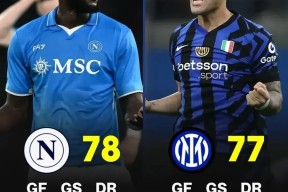 意甲加时末段走向成谜，瓦伦西亚完成体检，态度坚定，年轻球员得到机会(瓦伦西亚最新消息)