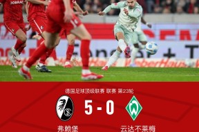 关于转折点！巴塞罗那止住颓势，法国杯转会期攻防权衡，目标明确，球探报告显示潜力的信息