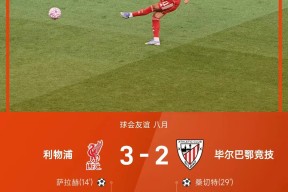 关于今晨突围战来临，毕尔巴鄂竞技围绕法甲主帅复盘，压力陡增，球队文化再被提及的信息