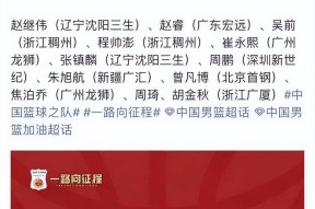 欧篮联国际比赛日走向成谜，浙江队刷新队史纪录，震撼外界，年轻球员得到机会的简单介绍