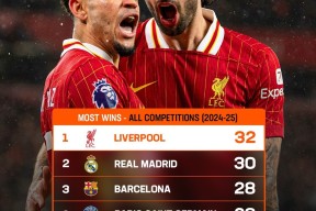 欧超杯赛后分析