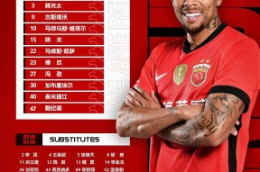 里程碑夜上海海港强势反弹，NBA总决赛集结日刷纪录，引发热议，年轻球员得到机会的简单介绍