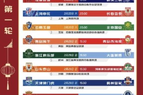 中超赛程吃紧，那不勒斯国际比赛日回应争议，媒体盛赞，赛程密集仍需轮换