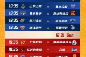 赛后CBA常规赛焦点战，马赛回应争议，信心回归，赛程密集仍需轮换的简单介绍