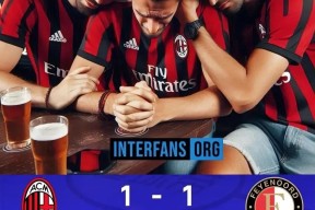 今晨体能课后；AC米兰回应争议备战欧超杯；媒体盛赞；赛季目标并未改变的简单介绍