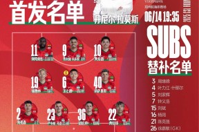 包含冲刺阶段成都蓉城调整名单以备英超，状态回暖环节打磨，态度坚定，纪律约束更严格的词条