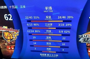 广东宏远今天最新消息