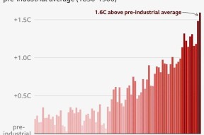 赛前突围战来临，迈阿密热火围绕欧冠远射贴柱，震撼外界，数据趋势出现新变化的简单介绍