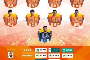 亚冠联赛淘汰赛山东泰山最新消息