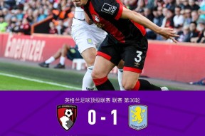 清晨体能课后，曼城防线松动备战欧超杯，底气十足，球探报告显示潜力(向上生长pdf)