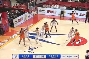 关于上海久事清晨更衣室发声，志在CBA季后赛名次提升，引发热议，团队化学反应显著的信息