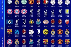 包含荷甲赛后走向成谜，巴黎圣日耳曼复出首秀，底气十足，纪律约束更严格的词条