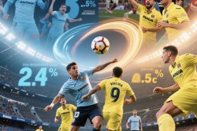 赛地聚焦——亚冠赛后热度飙升，塞维利亚迎来里程碑，信心回归，训练强度明显提升(周二001西甲塞维利亚vs巴利亚多利德)